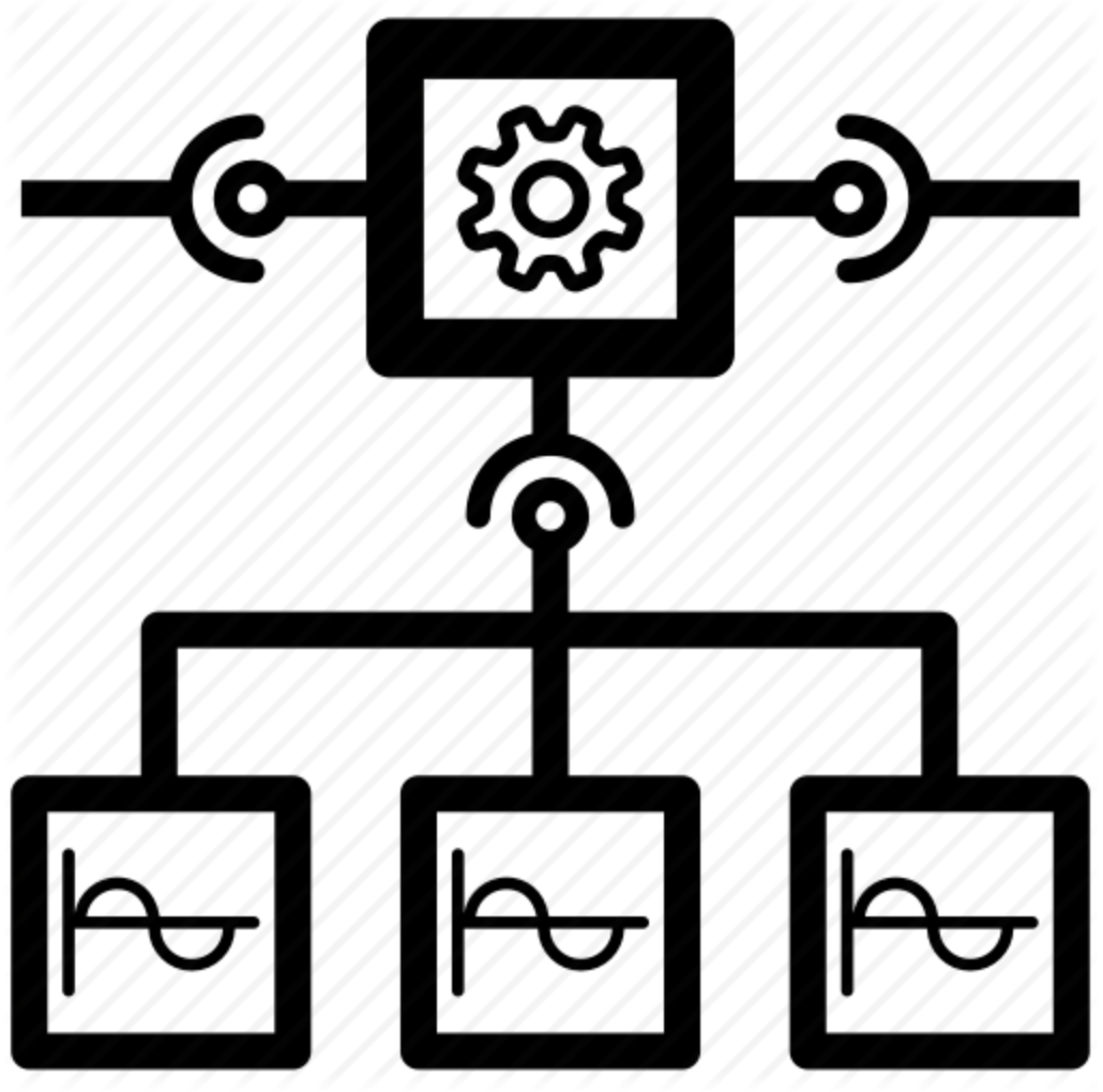 Parallel computing